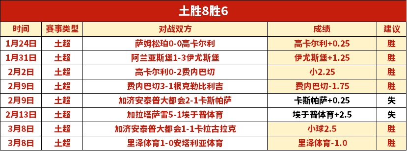 中国女排新,主帅揭晓在,年轻教练团,电子pg,PG电子游戏,PG游戏资讯,电子娱乐游戏,PG热门游戏