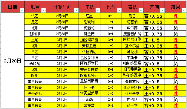 迈阿密大师,赛半决赛,德约科维奇,电子pg,PG电子游戏,PG游戏资讯,电子娱乐游戏,PG热门游戏
