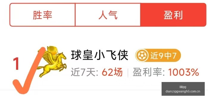 推荐,赛季前瞻,周六芬超对,电子pg,PG电子游戏,PG游戏资讯,电子娱乐游戏,PG热门游戏