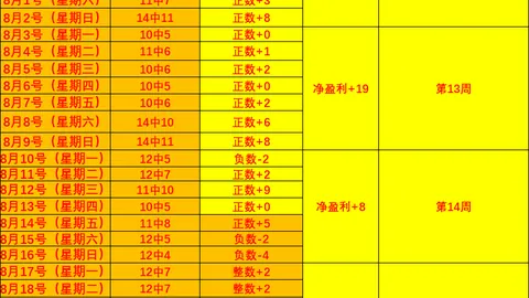 小米电竞手机性能瞩目，销量创新高